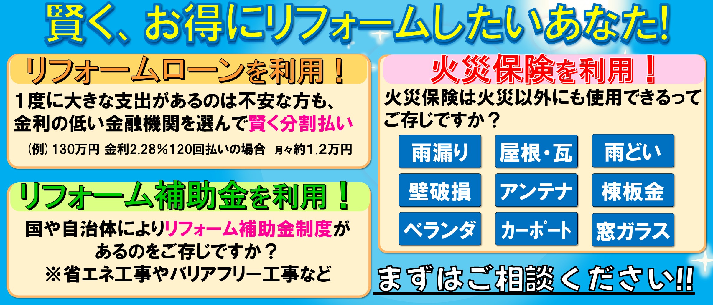 賢く、お得にリフォームしたいあなた！ リフォームローンを利用!1度に大きな支出があるのは不安な方も、金利の低い金融機関を選んで賢く分割払い （例）130万円　金利2.28%　120回払いの場合　月々約1.2万円 リフォーム補助金を利用！ 国や自治体によりリフォーム補助金制度があるのをご存じですか？ ※省エネ工事やバリアフリー工事など 火災保険を利用！ 火災保険は火災以外にも使用できるってご存じですか？ 雨漏り　屋根・瓦　雨どい　壁破損　アンテナ　棟板金　ベランダ　カーポート　窓ガラス まずはご相談ください!!