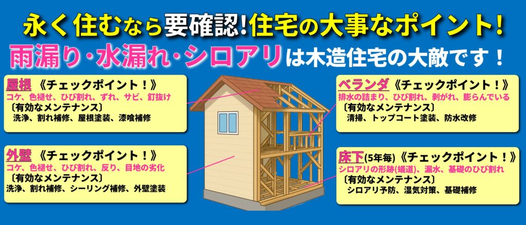 永く住むなら要確認!住宅の大事なポイント