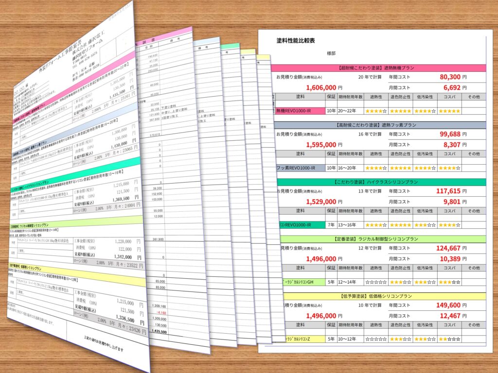 外壁塗装見積書